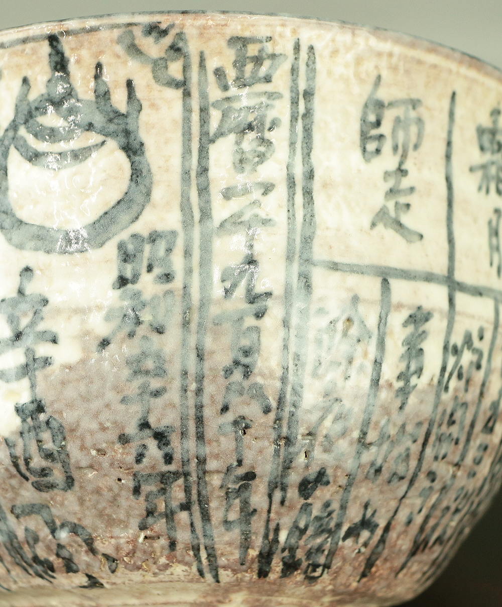 浅見与し三 Asami Yoshizo (b1961) Kyo ware Calendar Tea Bowl with